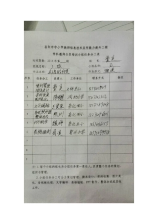 熊圳个人分工表