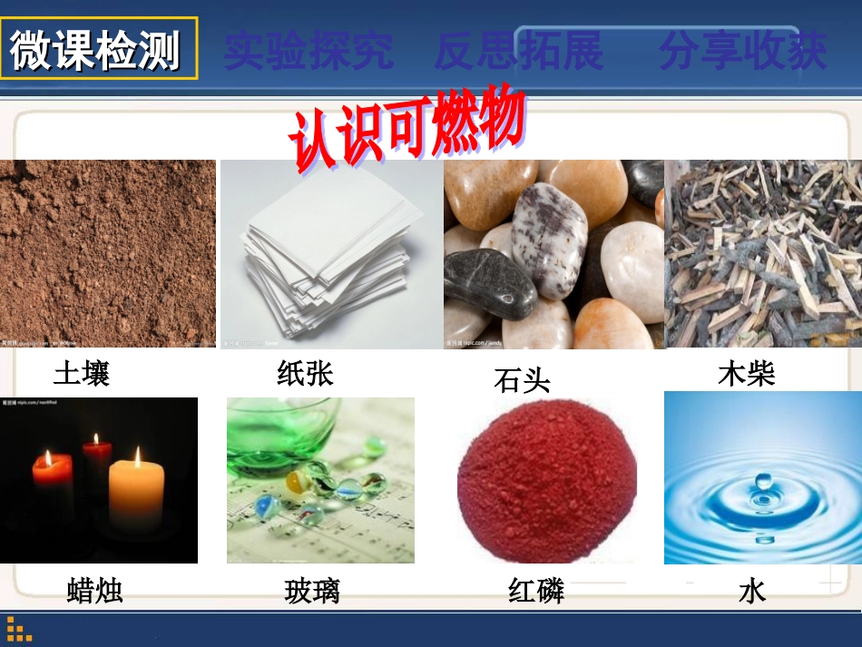 课题1燃烧和灭火 (2)_第3页