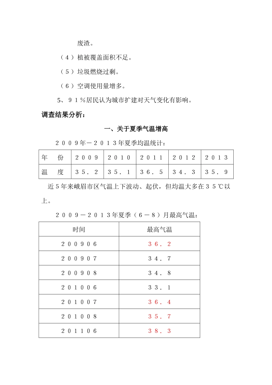 关于峨眉山市区天气变化因素的调查报告_第3页