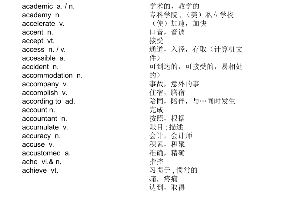 高考考纲单词_第3页