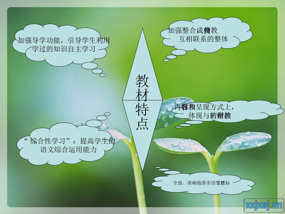 六年级语文教材研读_第3页