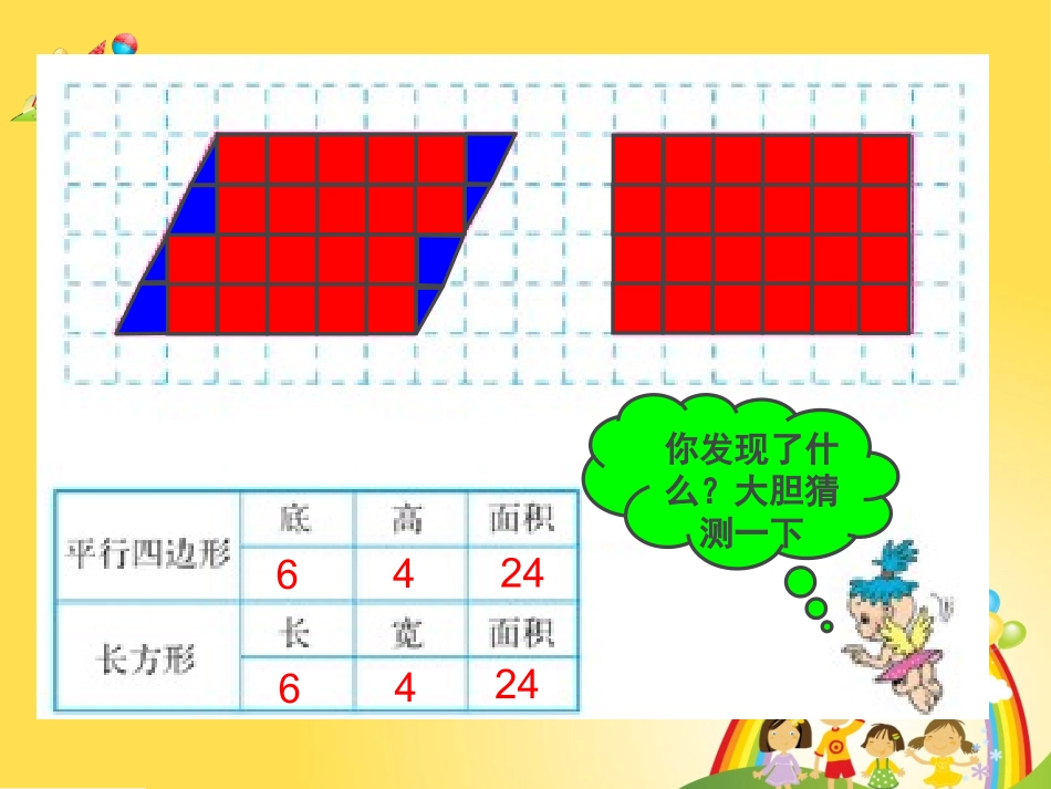 人教版小学数学五年级上册平行四边形的面积[2]_第3页