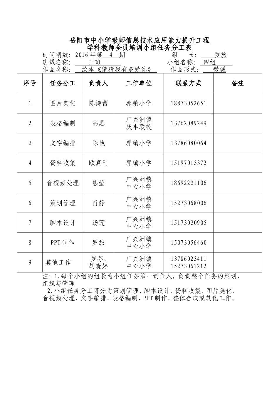 三班四组小组任务分工表_第1页