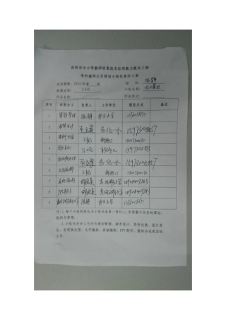 班三组分工表 ()
