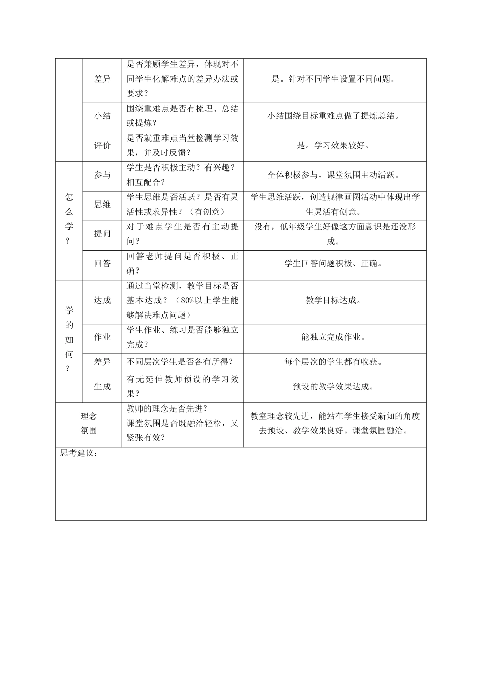课堂观察记录表单(4)_第3页