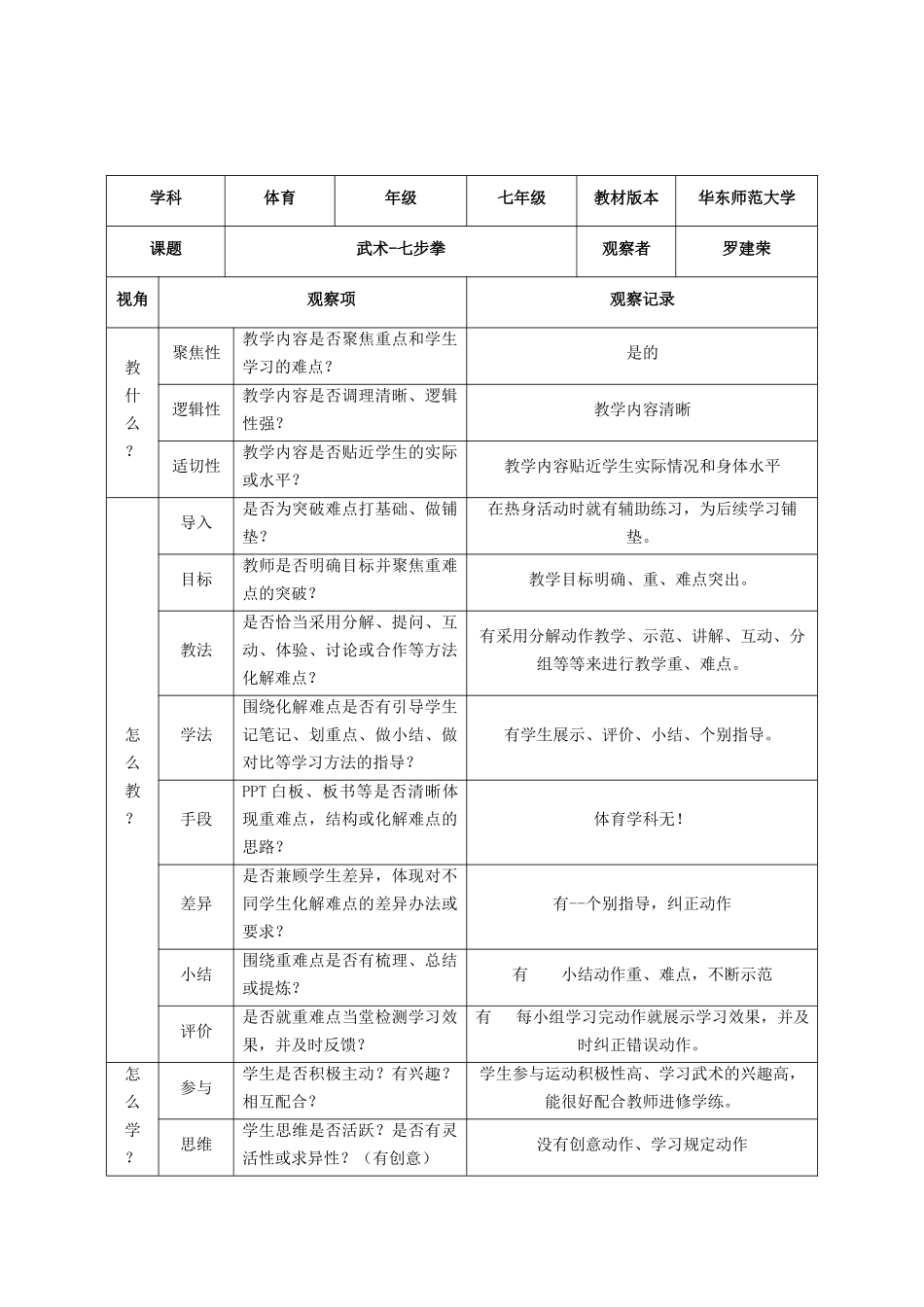 课堂观察记录表单-罗建荣(1)_第2页