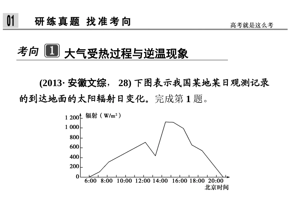 【金牌二轮】2014届高考地理复习课件+第二部分+专题二+大气的运动规律（75张PPT，含2013年真题）_第3页