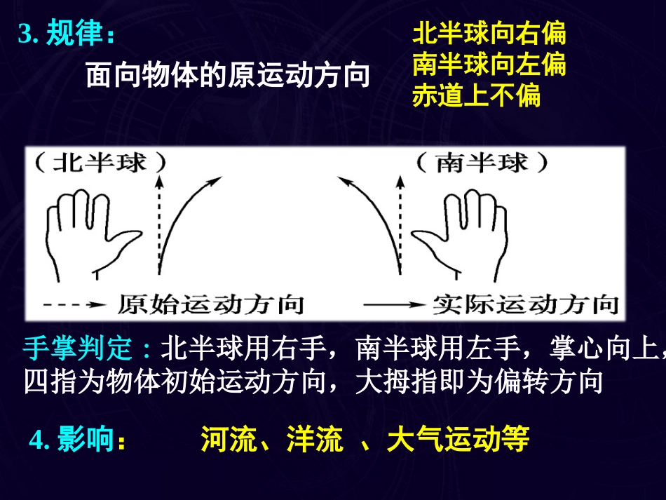 长沙县一中地理微课：地转偏向力——彭建祥[1]_第3页
