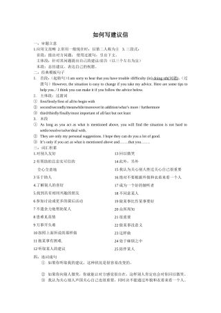 【原创】湖北省高一人教版必修一：unit1如何写建议信（含步骤与范文）