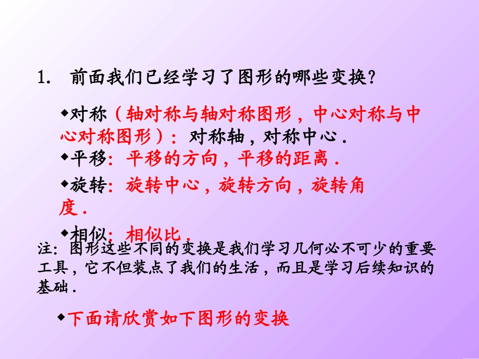 我做的位似课件_第2页