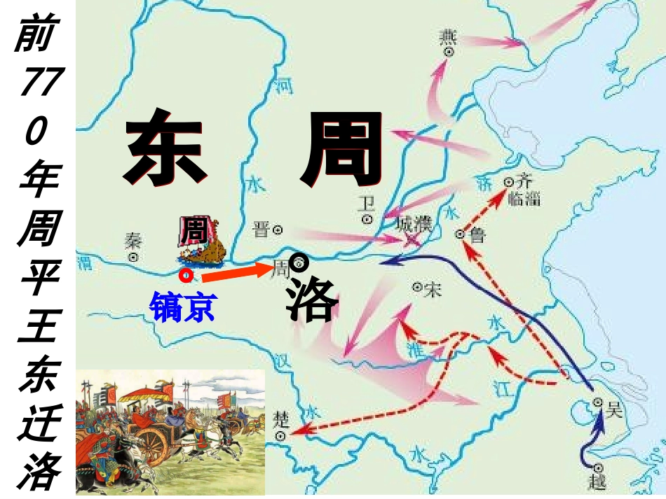 第6课春秋战国的纷争_第3页