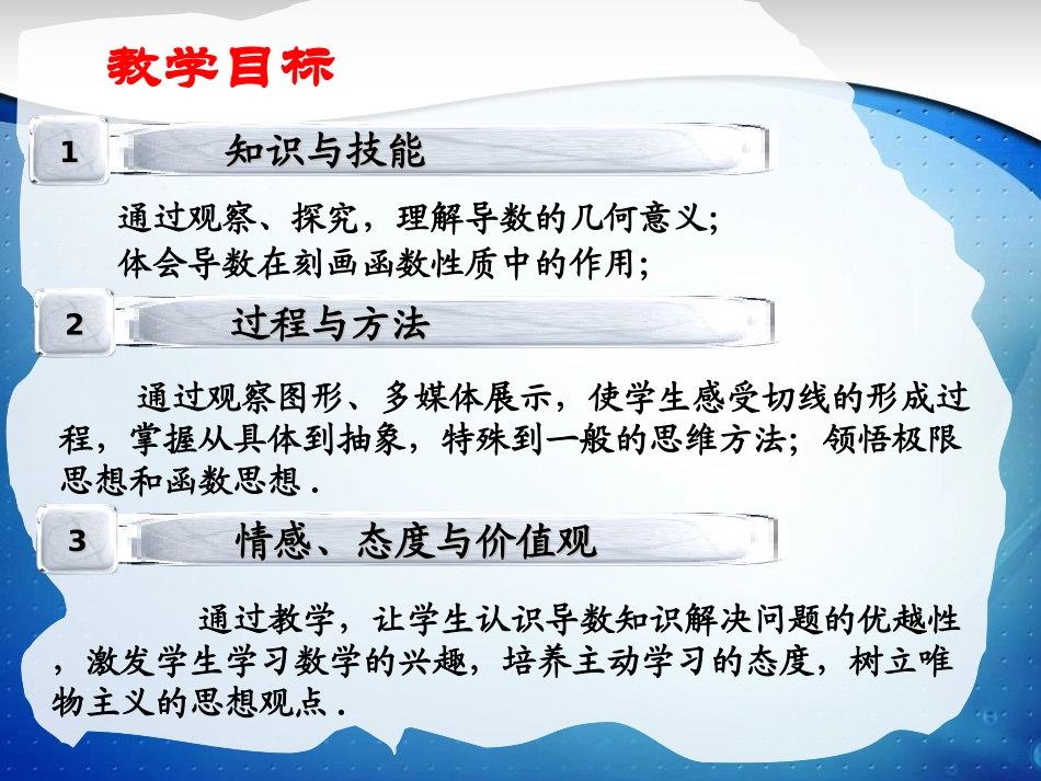 导数的几何意义上课课件_第2页
