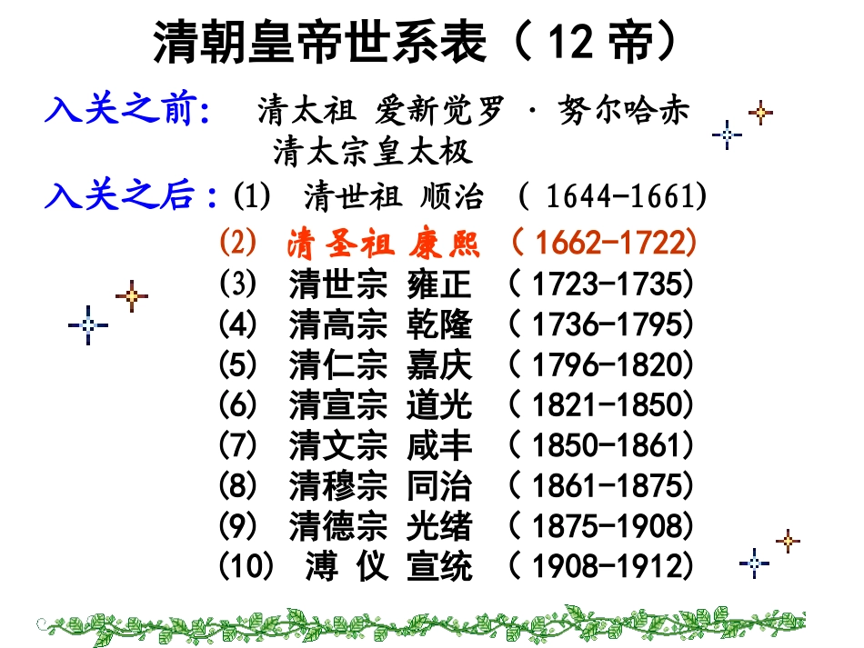选修4：康熙大帝_第2页