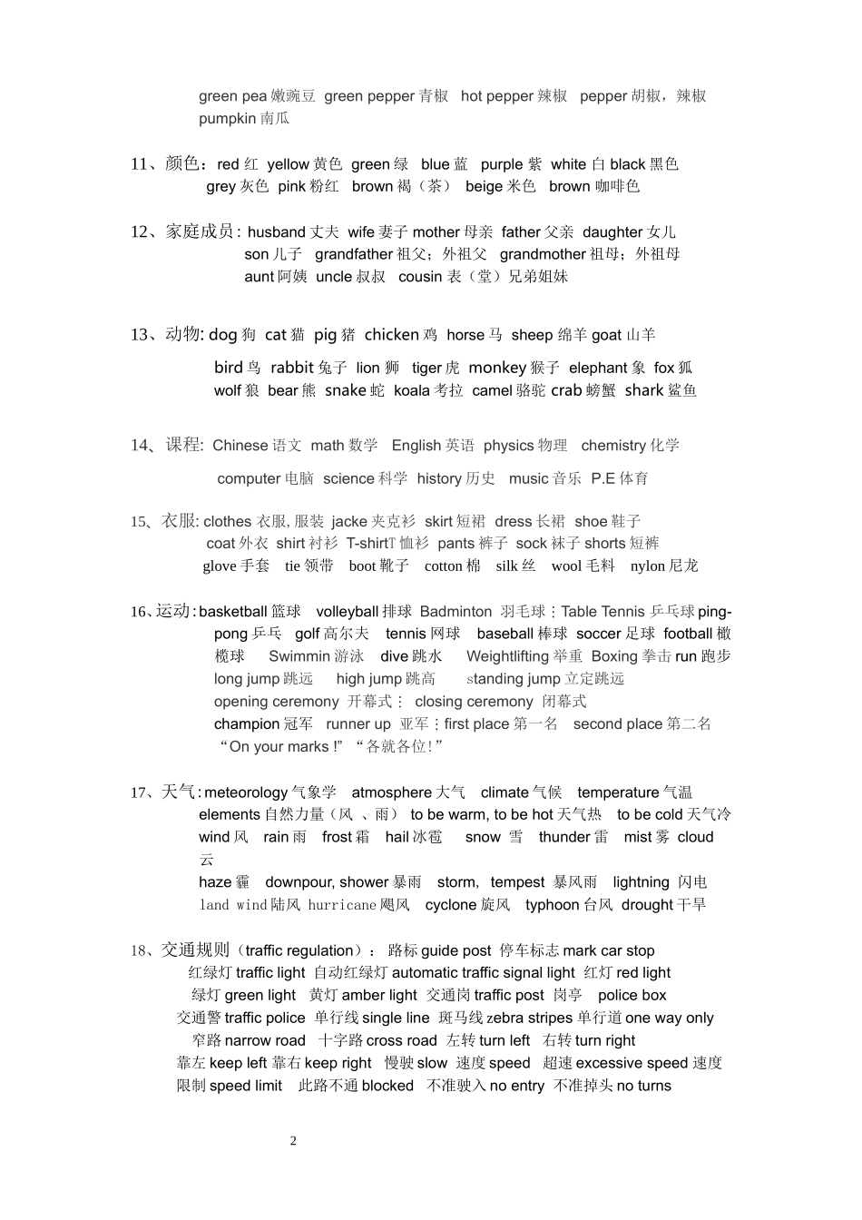 初中英语词汇分类集锦_第2页