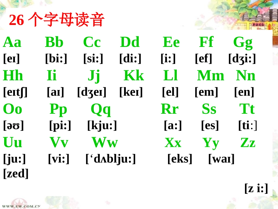 初中英语教学国际音标课件设计_第3页