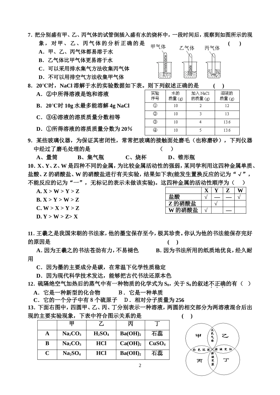 良光中学化学联赛模拟试题_第2页