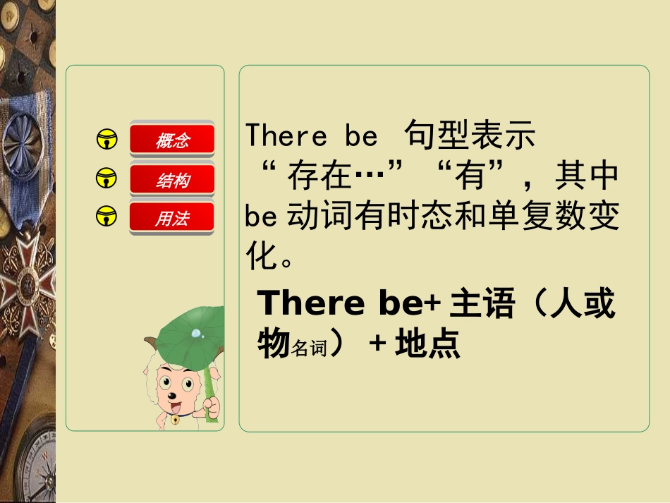 六年级毕业复习There-be-句型讲解There-be-句型讲解课件_第3页