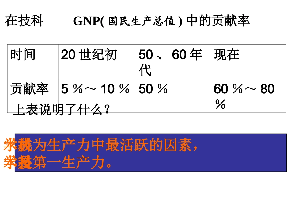 第四框：实施科教兴国的发展战略_第3页