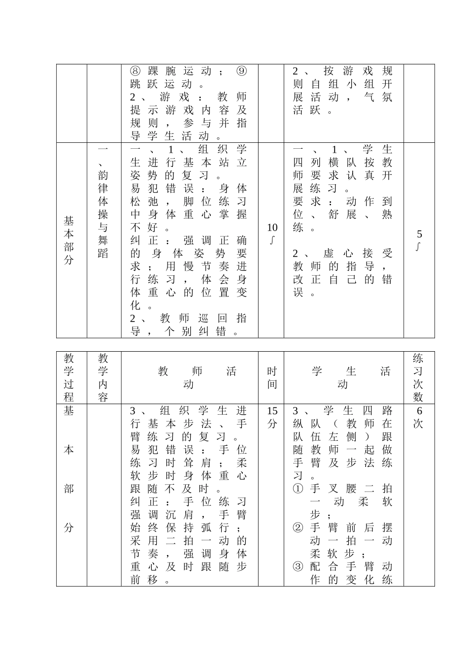 韵律操、篮球_第2页