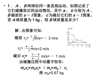 动量守恒定律习题课一