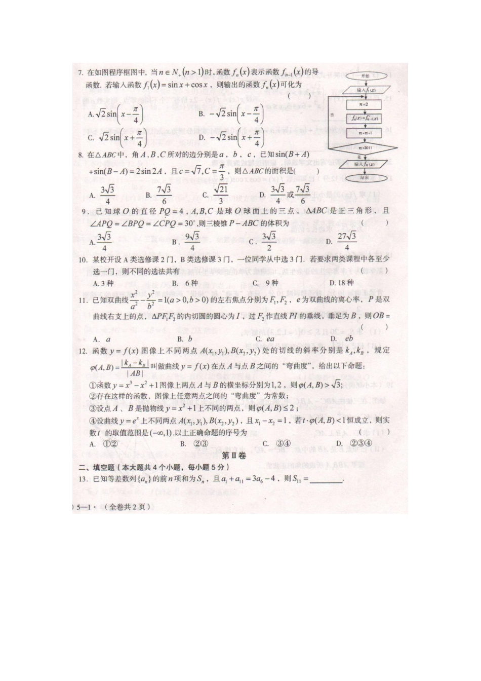 湖南省2016年高考冲刺卷_理科数学（五）（全国卷I）_第2页