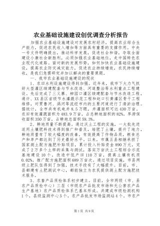 农业基础设施建设创优调查分析报告