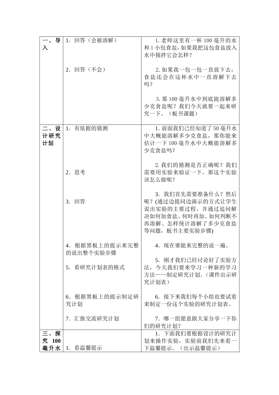 《100毫升水能溶解多少克食盐》教学设计_第2页