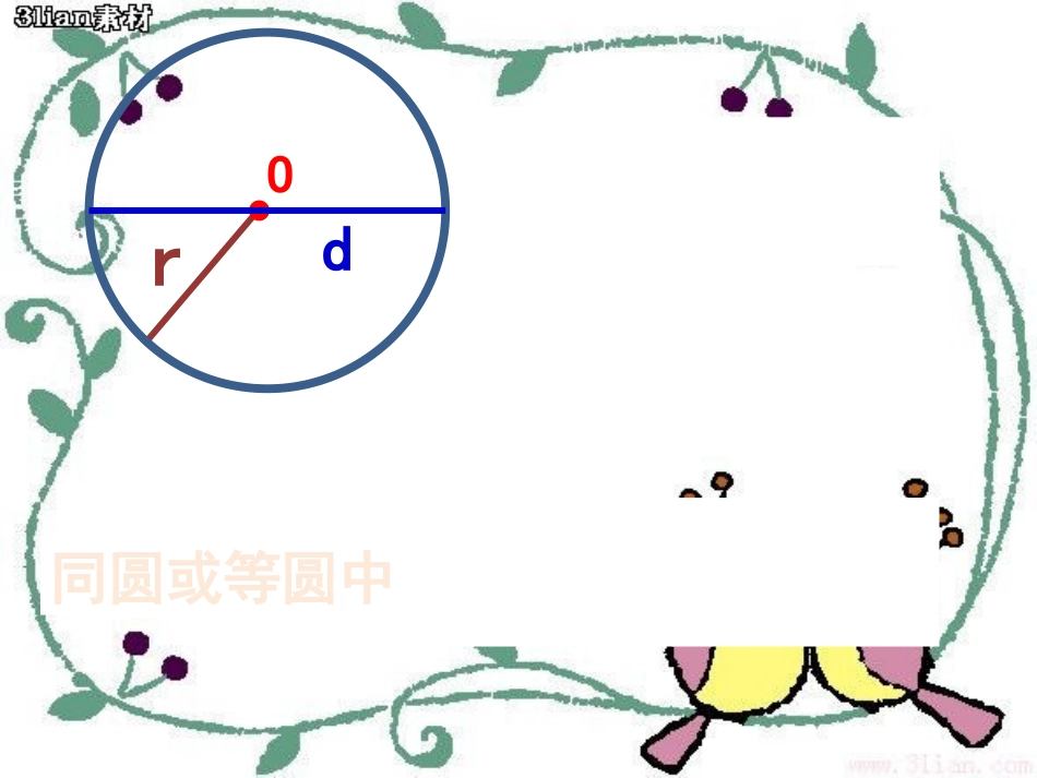 第二课时：《圆的认识(二)》课件——王燕_第3页