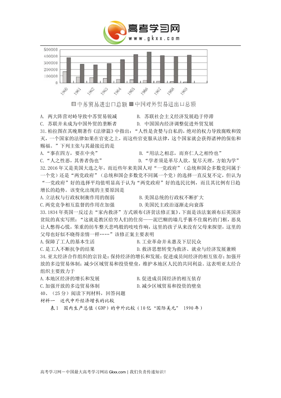 江西省重点中学盟校2016届高三第一次联考历史试卷_第2页