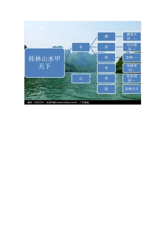 桂林山水思维导图