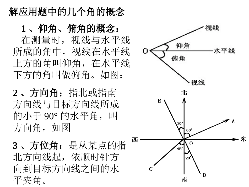 解三角形应用举例1_第2页