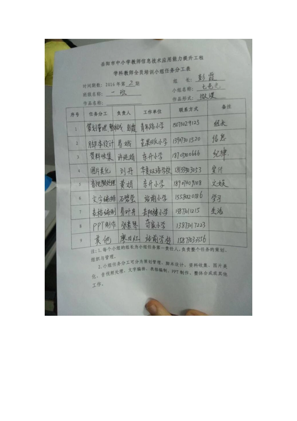 数学1班3组分工任务表_第1页