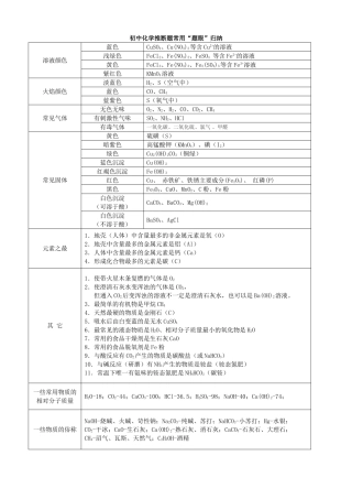 初中化学推断题题眼归纳
