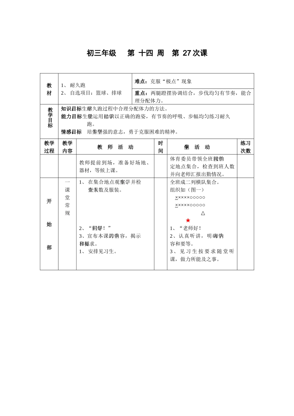 九年级体育第14周教案_第1页