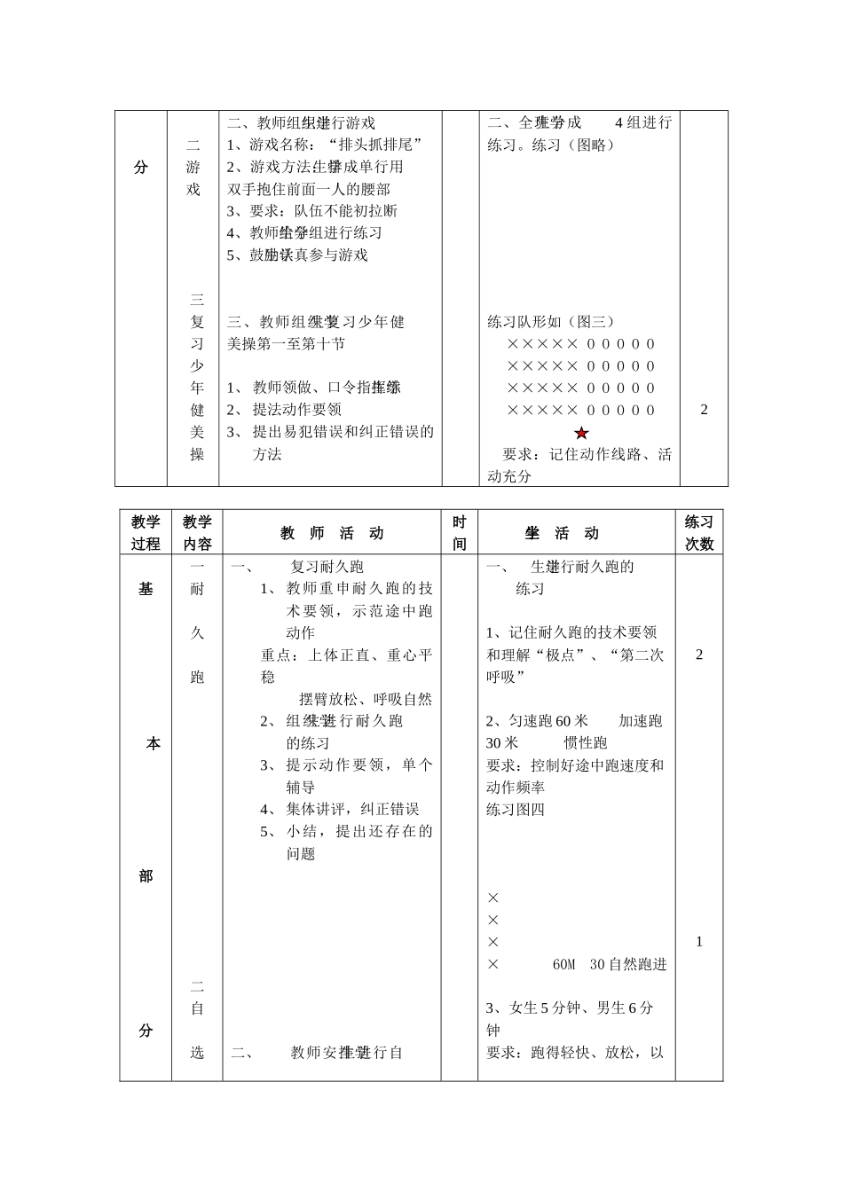 九年级体育第14周教案_第2页