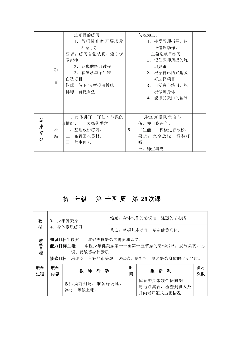 九年级体育第14周教案_第3页