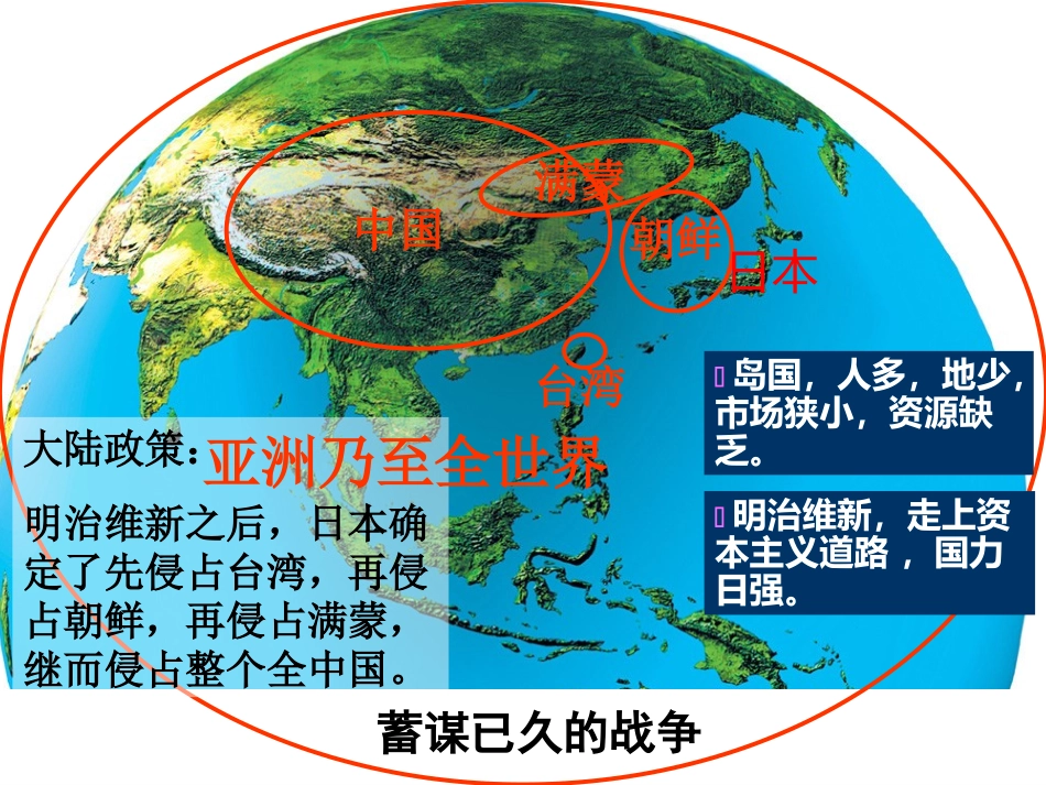 甲午战争课件_第2页