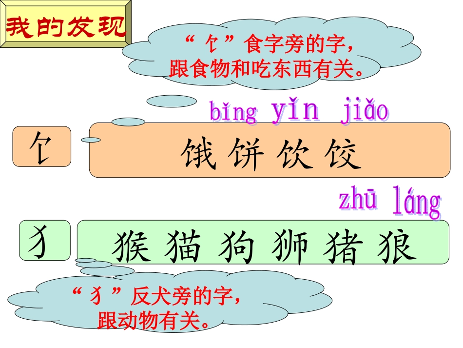 人教版小学语文一年级下册《语文园地七》_第2页