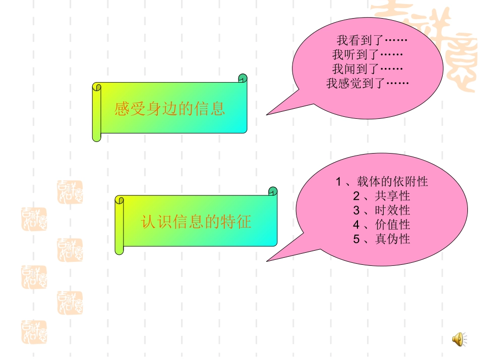 信息及其特征课件_第3页