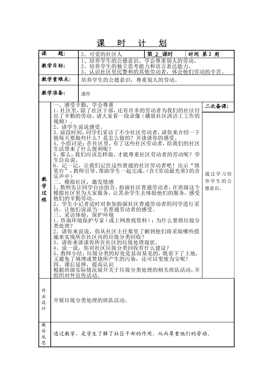 可爱的社区人2_第1页