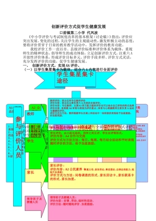 代凤波评价工作经验交流