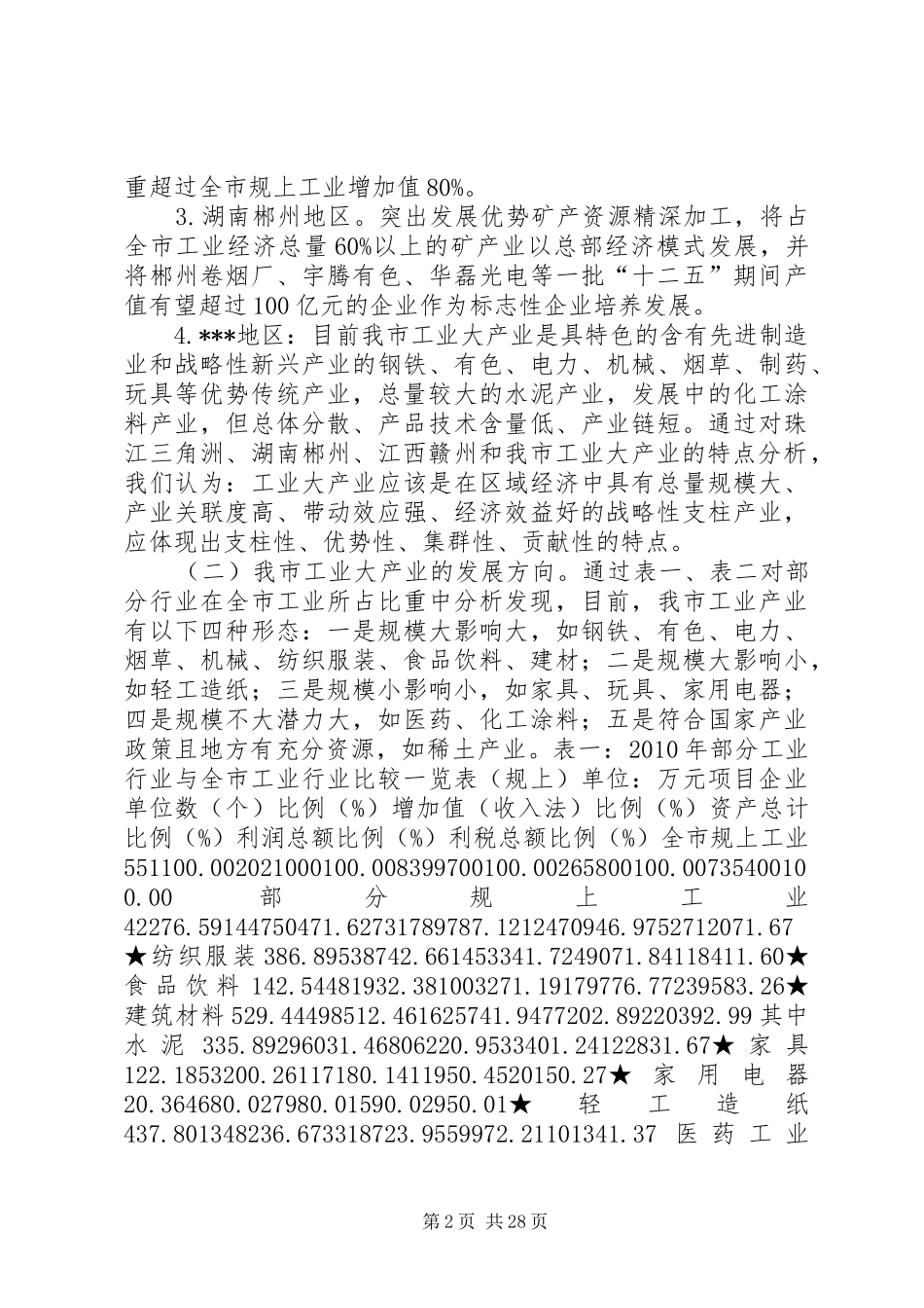 农业产业调研报告_第2页