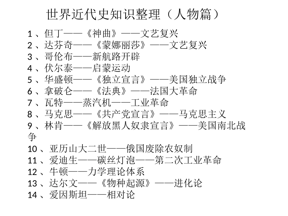 专题（大国崛起）近代史人物篇_第1页