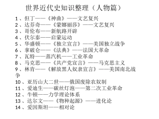 专题（大国崛起）近代史人物篇