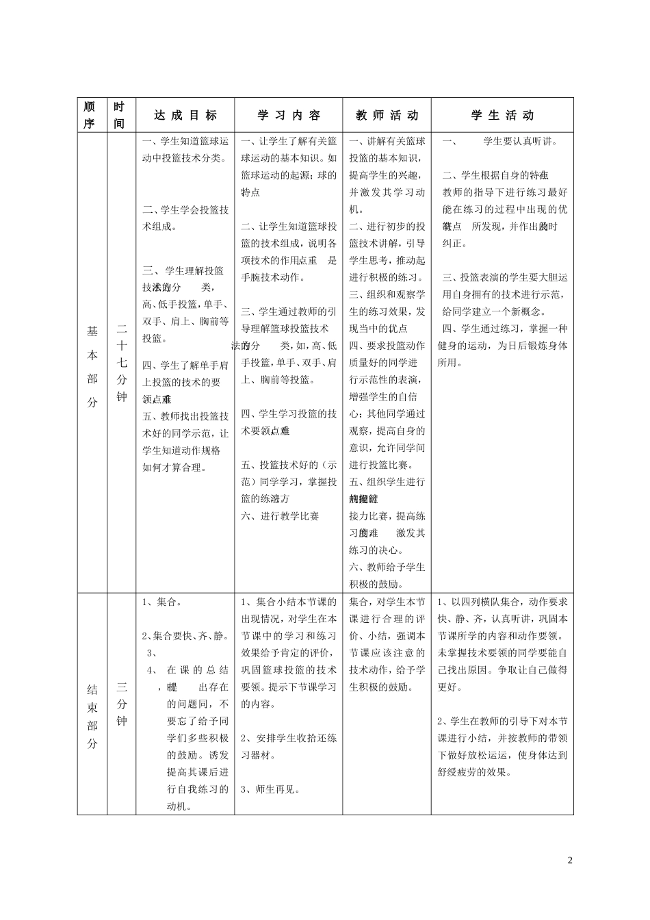 篮球单手肩上投篮_第2页