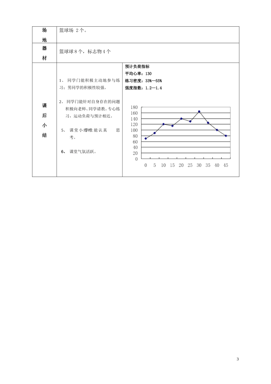 篮球单手肩上投篮_第3页