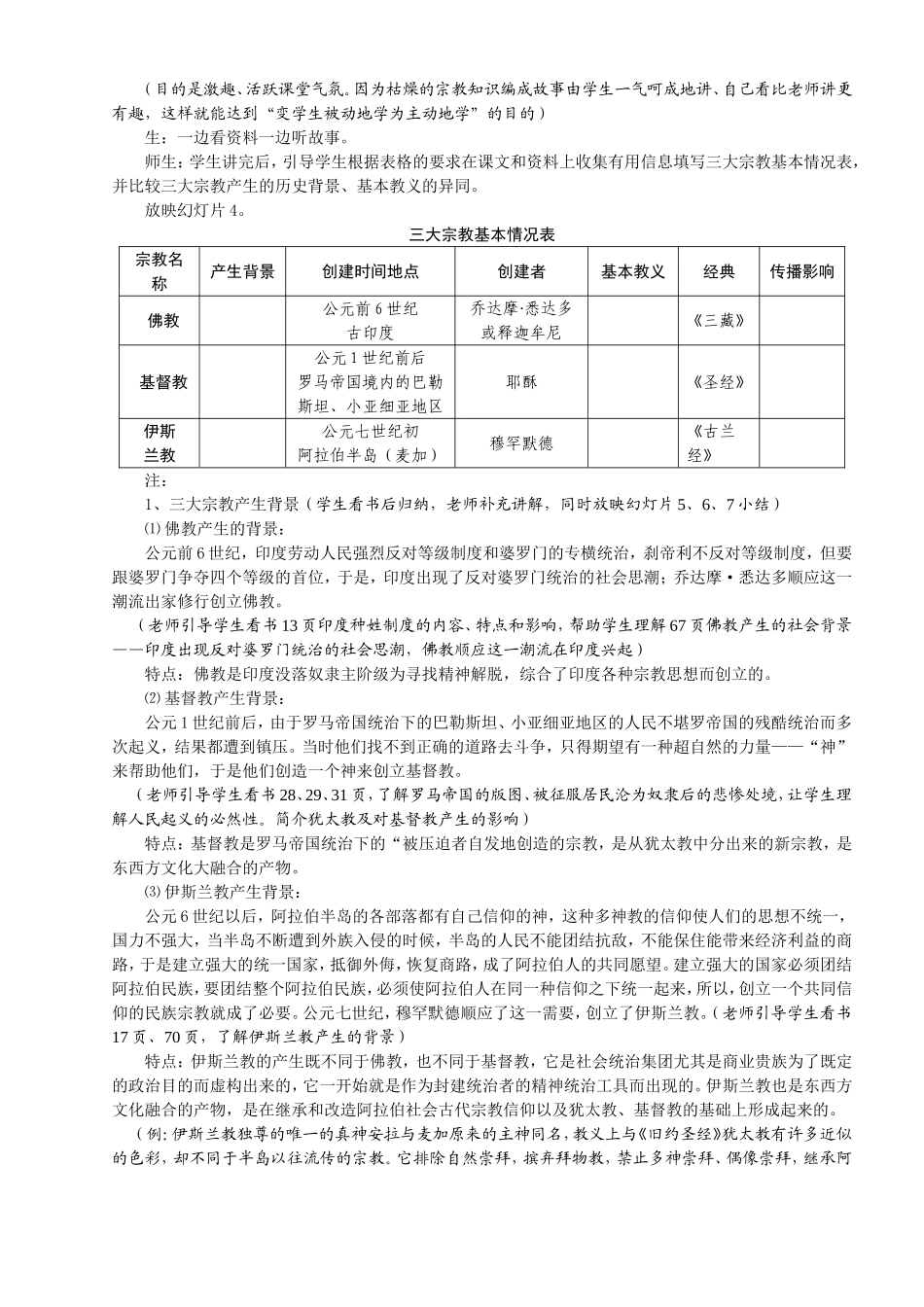 第11课古代宗教_第2页