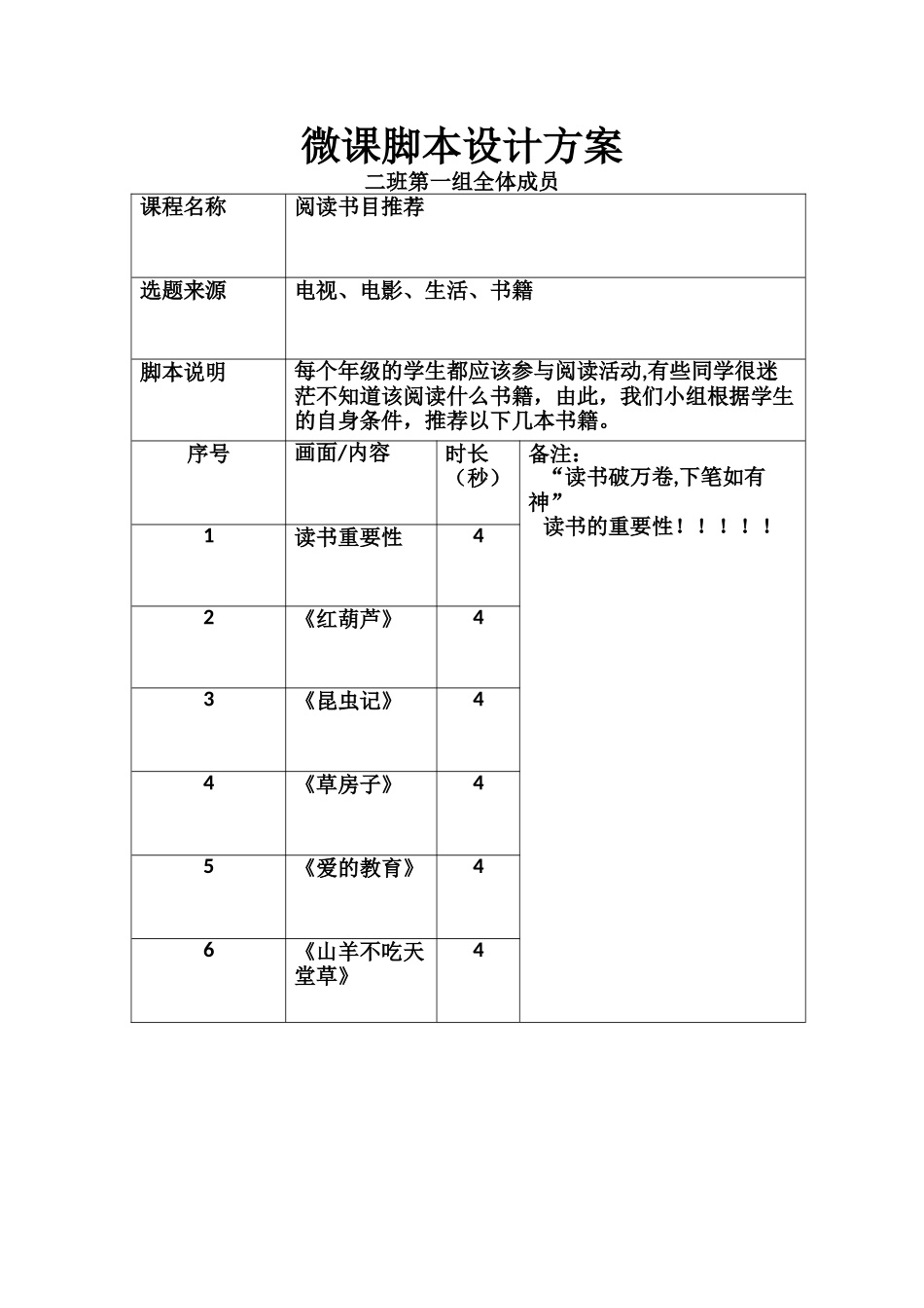 二班1组微课脚本设计方案2_第1页