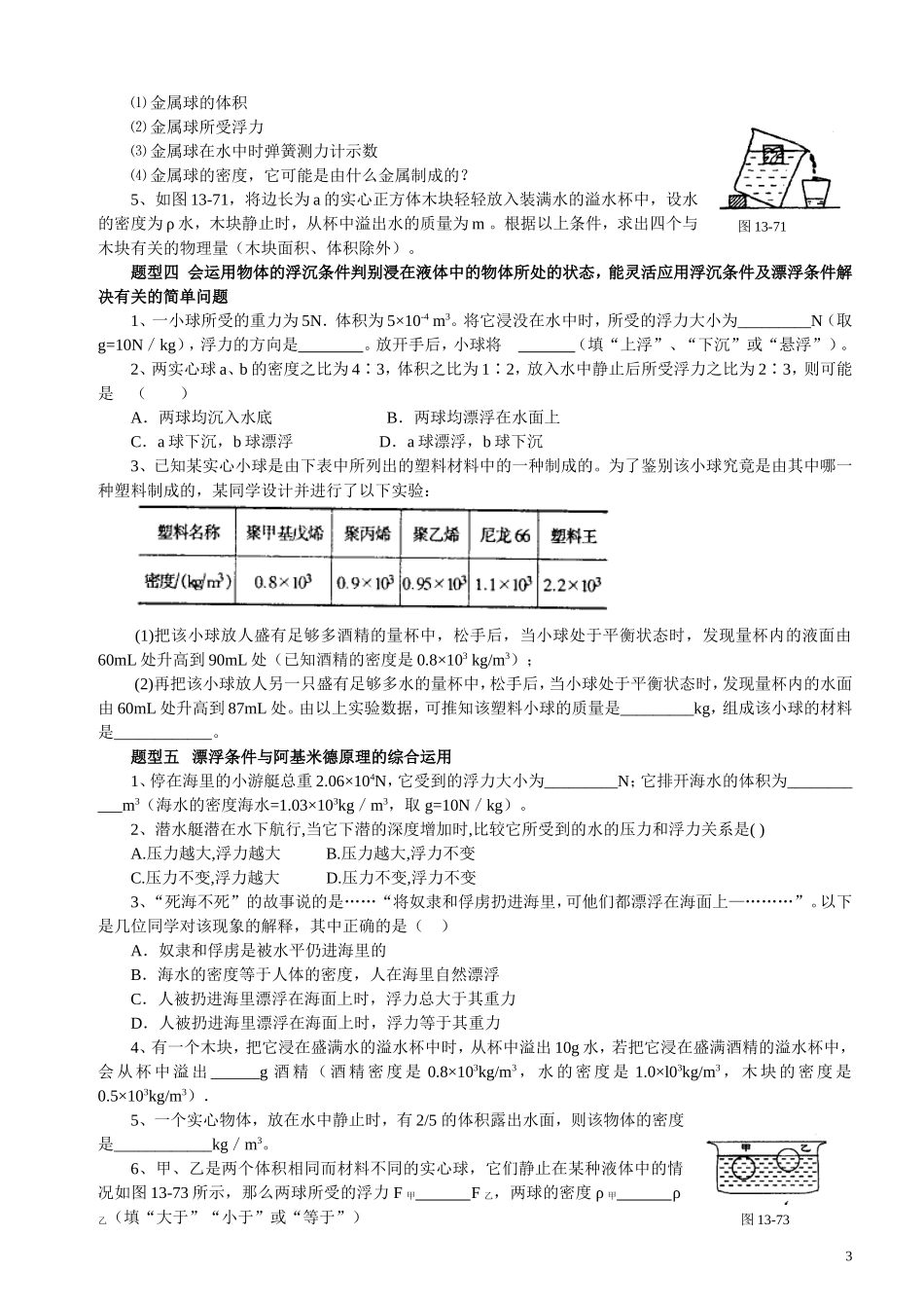 浮力专项训练三套_第3页