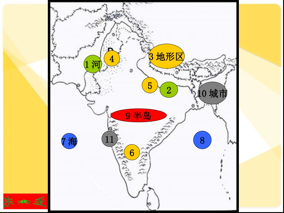 复习六七章填图课件_第3页
